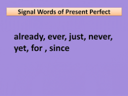 ​Present Perfect Signal Words In Chant